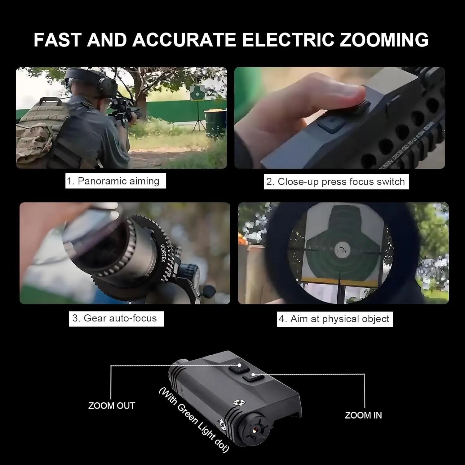 1-10x24 Riflescope with Portable Quick Electronic Motorized Zoom Switch Kit Fast Zooming System LVPO Rifle Scope 30mm,Compatible with 20mm Picatinny Rail