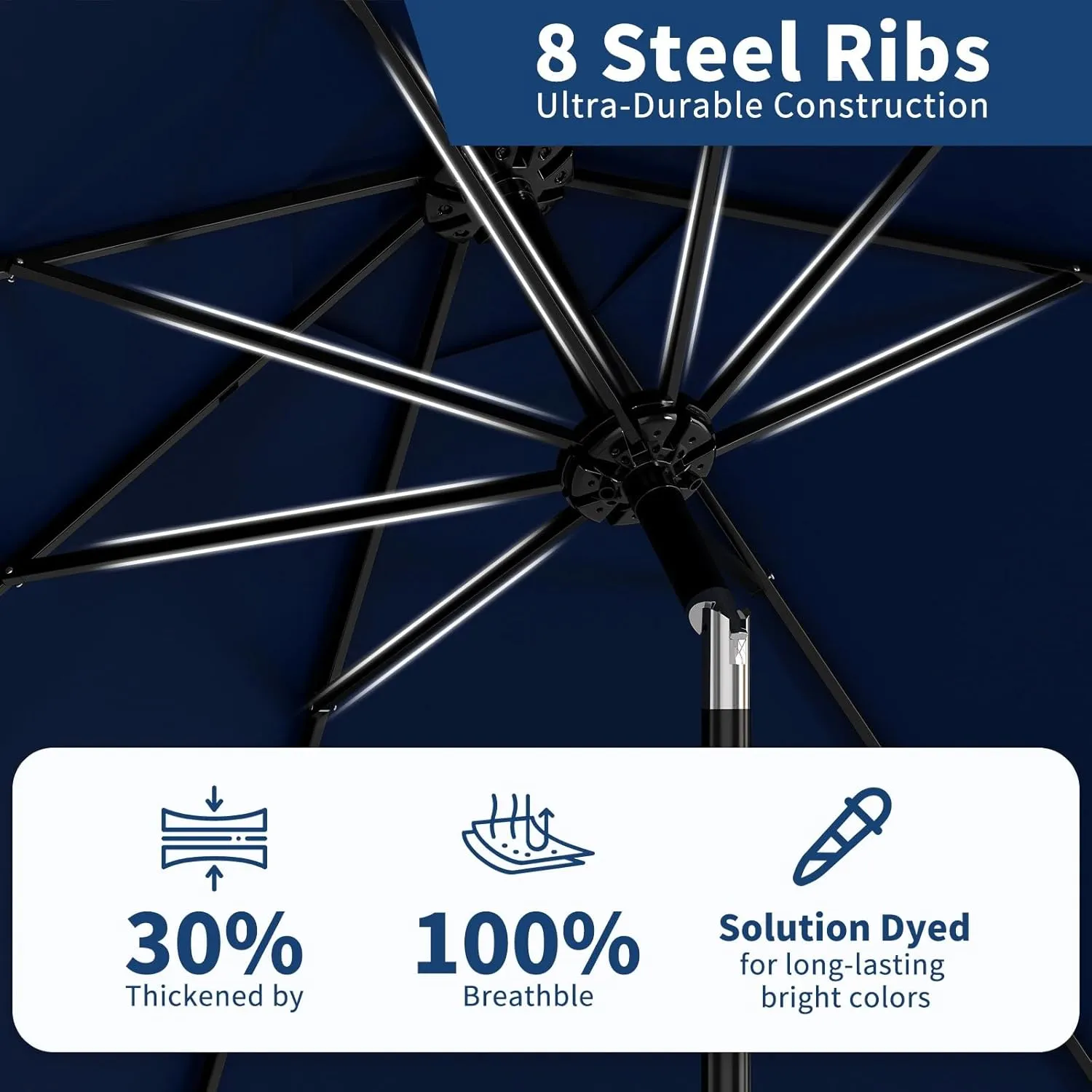 10Ft Patio Umbrella - 8 Sturdy Ribs Outdoor Table Umbrella with Crank Lift & Push Button Tilt - Market Umbrella for Pool, Deck, Yard, Garden - Navy Blue