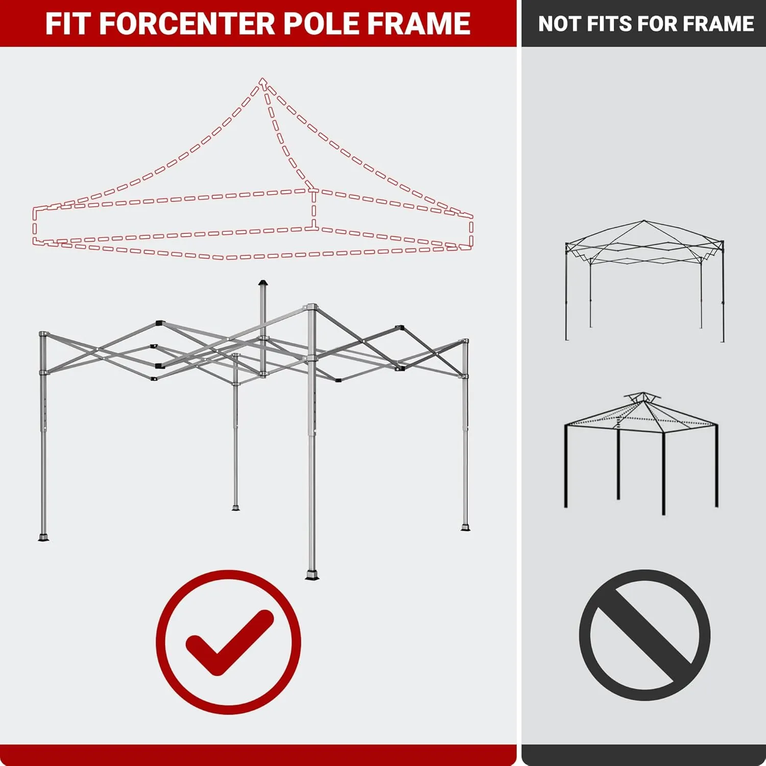 10x10 Canopy Replacement Top,Pop Up Canopy with 8 Drainage Holes,Canopy Tent Top Cover for Outdoor,Garden,Patio,Pavilion,Sun Shade.(TOP Only) (White)