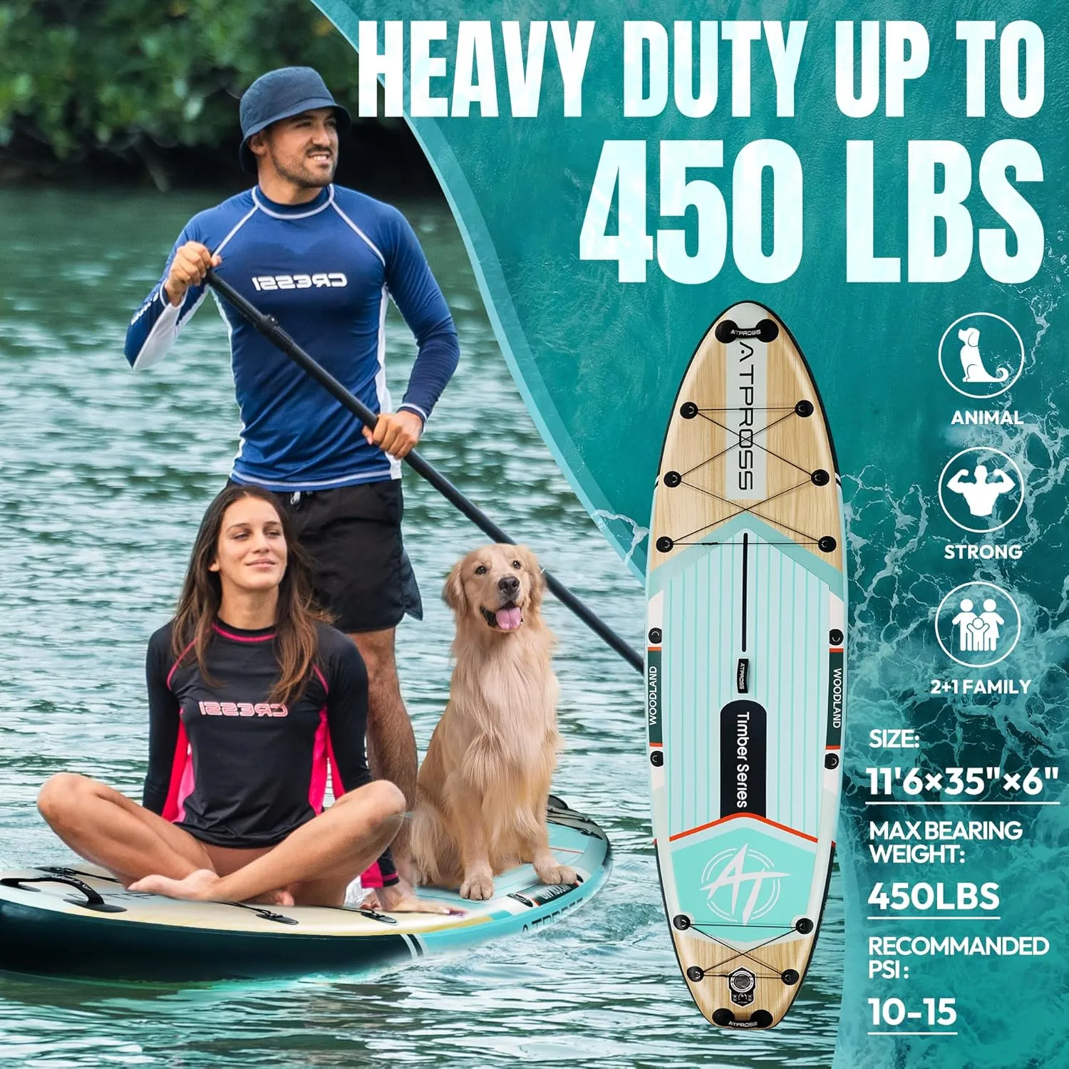 11'6"x35" Inflatable Stand Up Paddle Board 450LBS Weight Capacity Extra Wide Non-Slip Stable Deck Adult SUP,Premium Accessories Kit & Backpackfor Yoga, Fishing, Surf