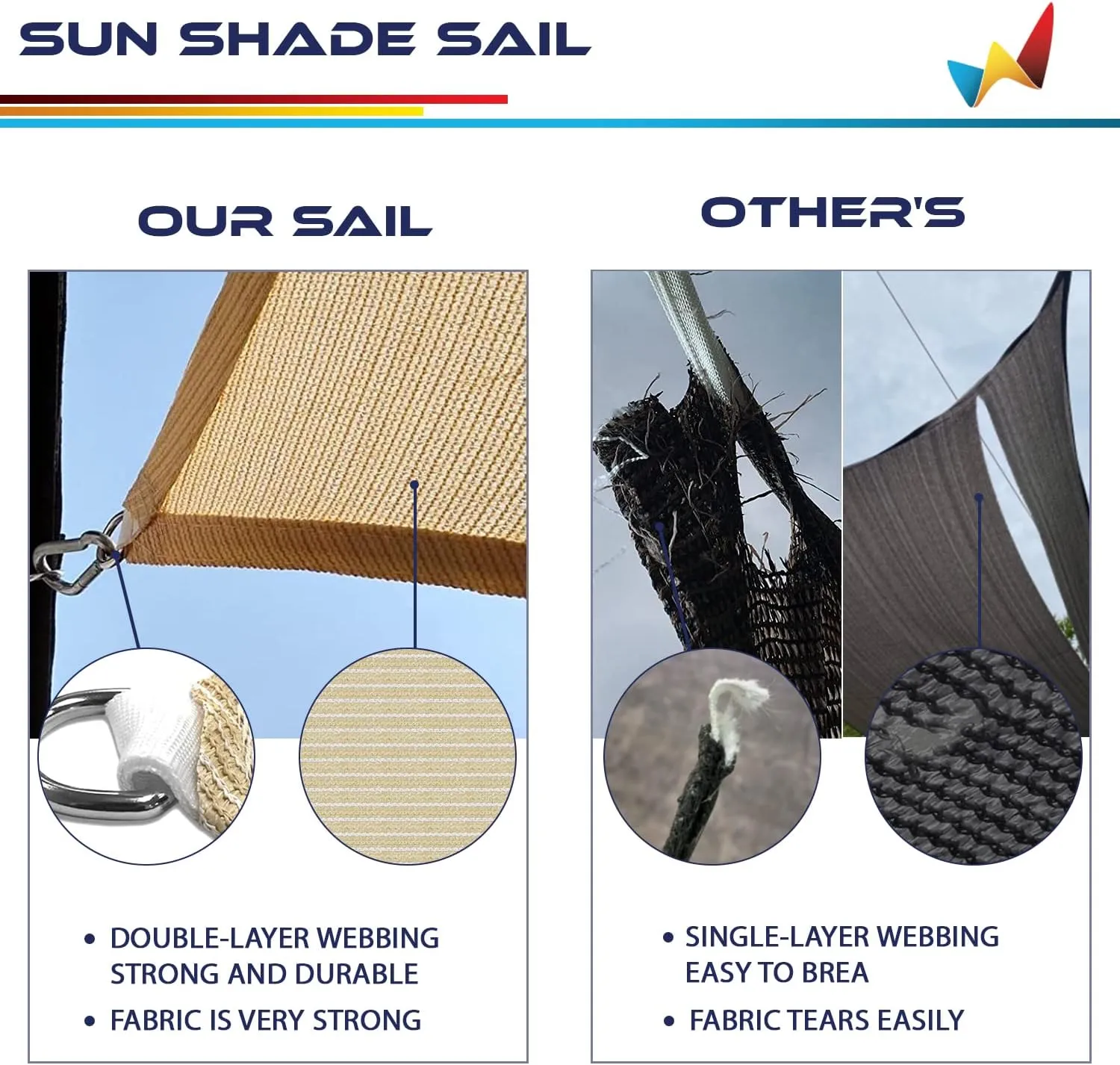 12' x 12' x 12' Sun Shade Sail Triangle Outdoor Canopy Cover UV Block for Backyard Porch Pergola Deck Garden Patio (Blue)