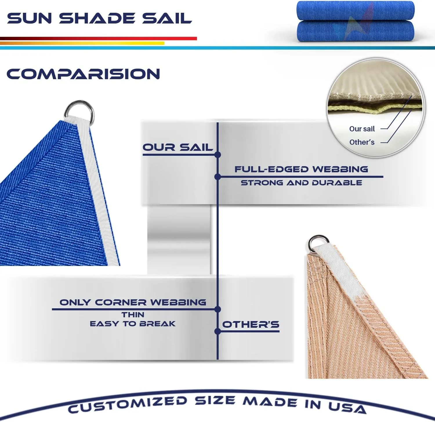 12' x 12' x 12' Sun Shade Sail Triangle Outdoor Canopy Cover UV Block for Backyard Porch Pergola Deck Garden Patio (Blue)