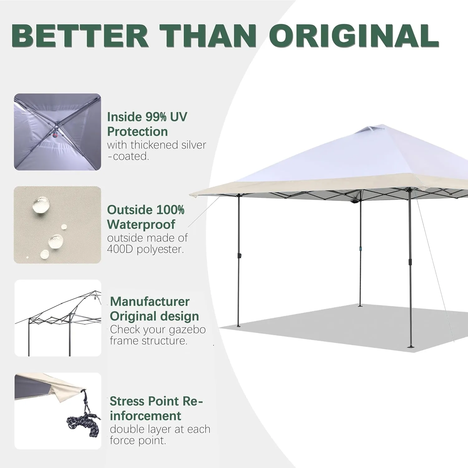 13x13 Canopy Replacement Top with Air Vent Silver Coated Fit for Coleman Oasis, CORE 13 FT x 13 FT Instant Pop Up Canopy Frame, (Beige)