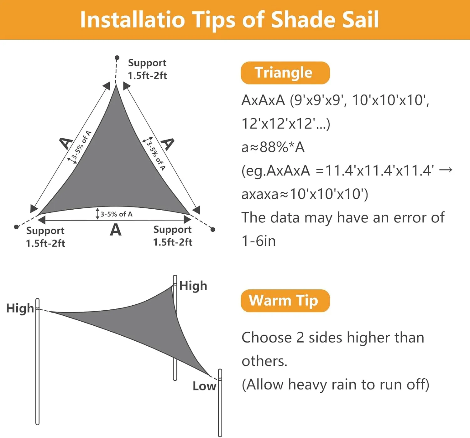 16'x16'x16' Triangle Sun Shade Sail, Outdoor Patio Sunshade Canopy Permeable Shade Sails UV Block Sun Cover for Backyard, Garden, Porch, Sand