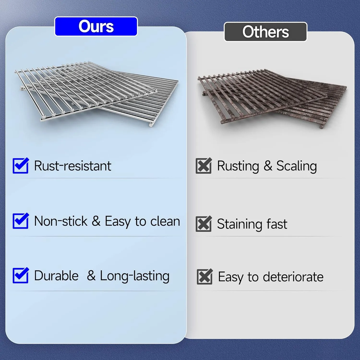 17/17.5/19.5 Inch Stainless Steel Cooking Grill Grates, Nexgrill Replacement Parts for Nexgrill 4 Burner 720-0830H, 720-0783E, 720-0783C Kenmore Uniflame, BBQ Grids Grillgrates, 17"D x 26.4"W