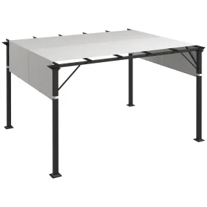 2-Pack 16' x 4' UV-Blocking Pergola Shade Covers, for 10 x 10ft Pergola, Light Grey