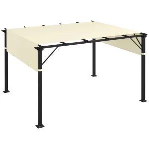 2 PCS UV Protection Pergola Cover, Easy to Install, for 3 x 3m Pergola, Cream White