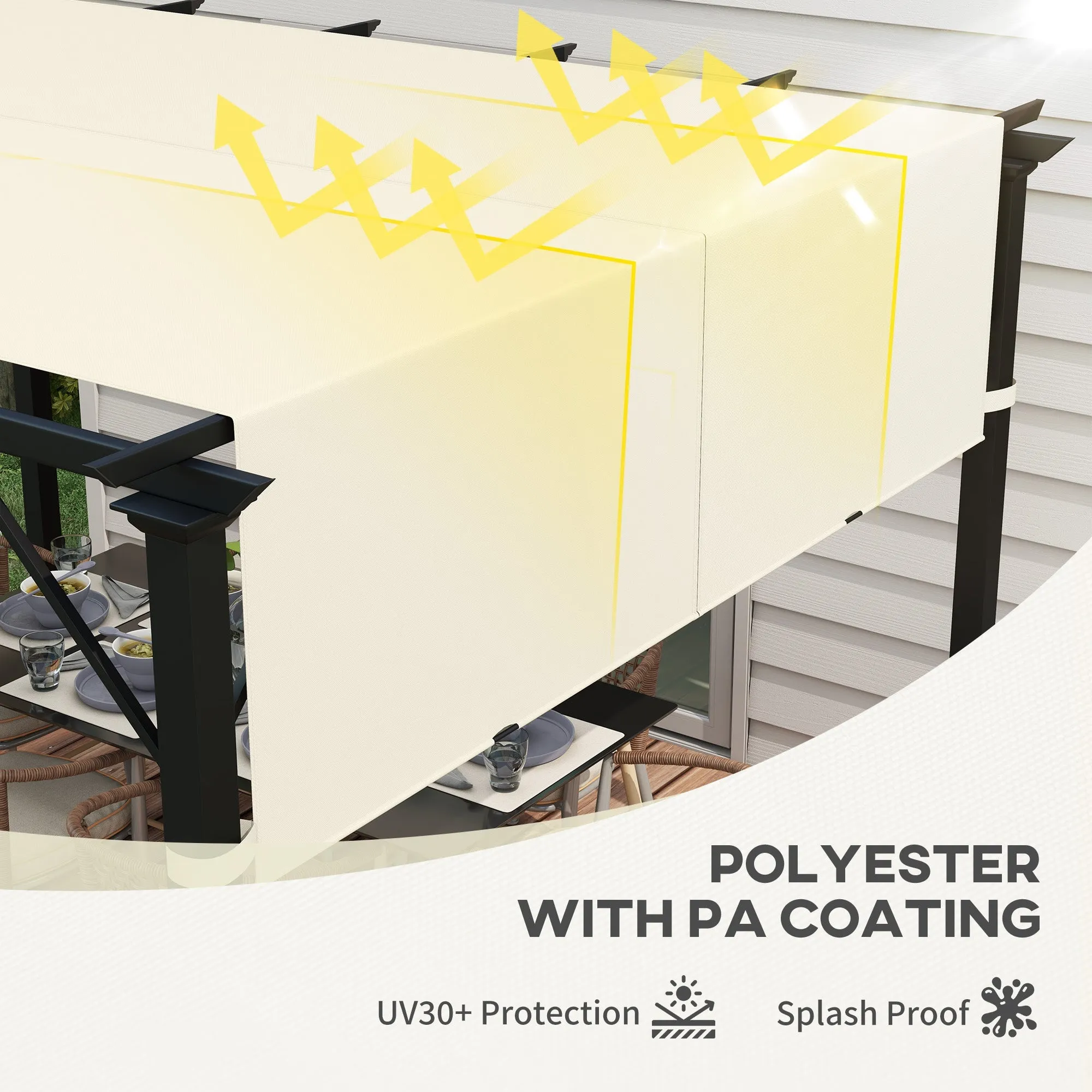 2 PCS UV Protection Pergola Cover, Easy to Install, for 3 x 3m Pergola, Cream White