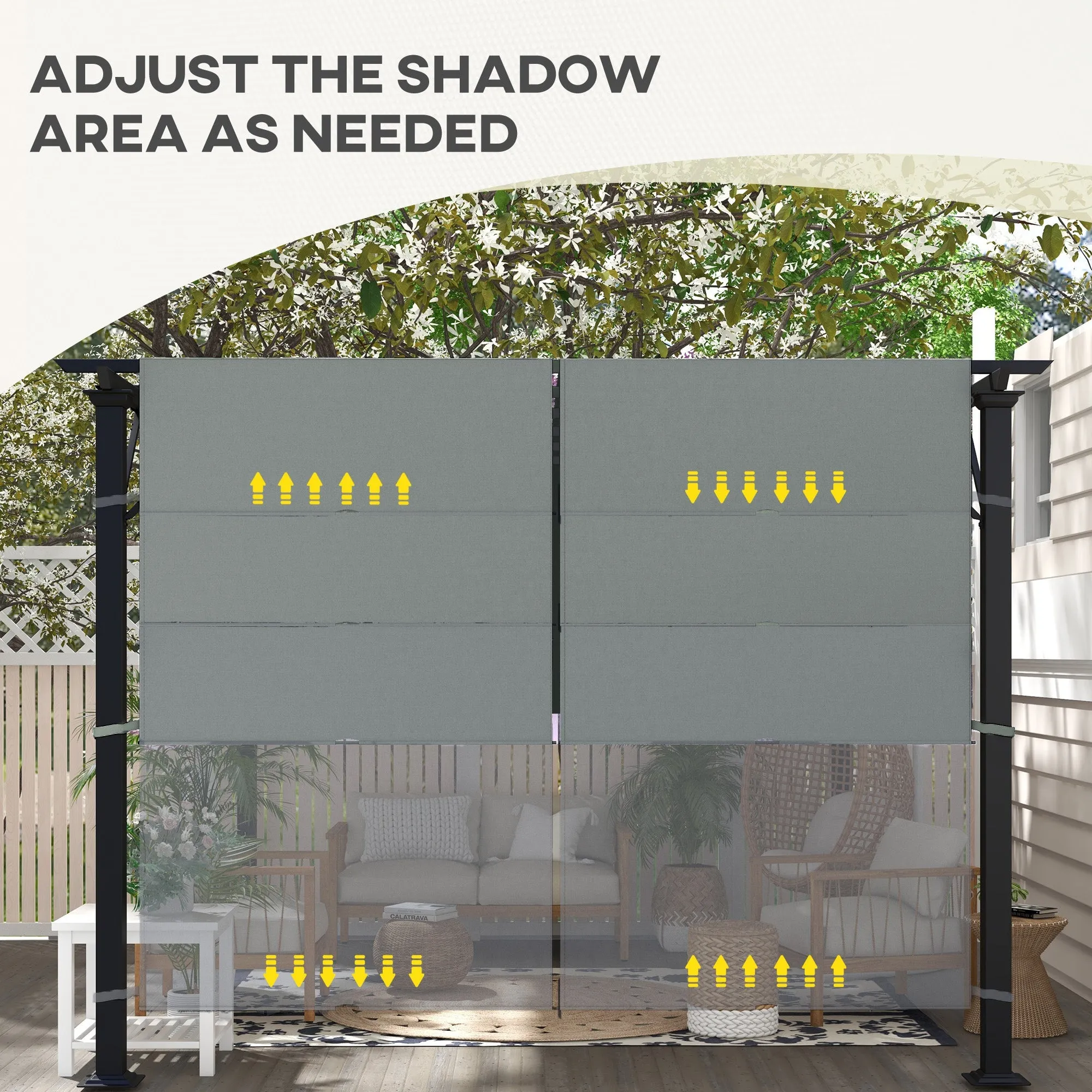 2 PCS UV Protection Pergola Cover, Easy to Install, for 3 x 3m Pergola, Dark Grey