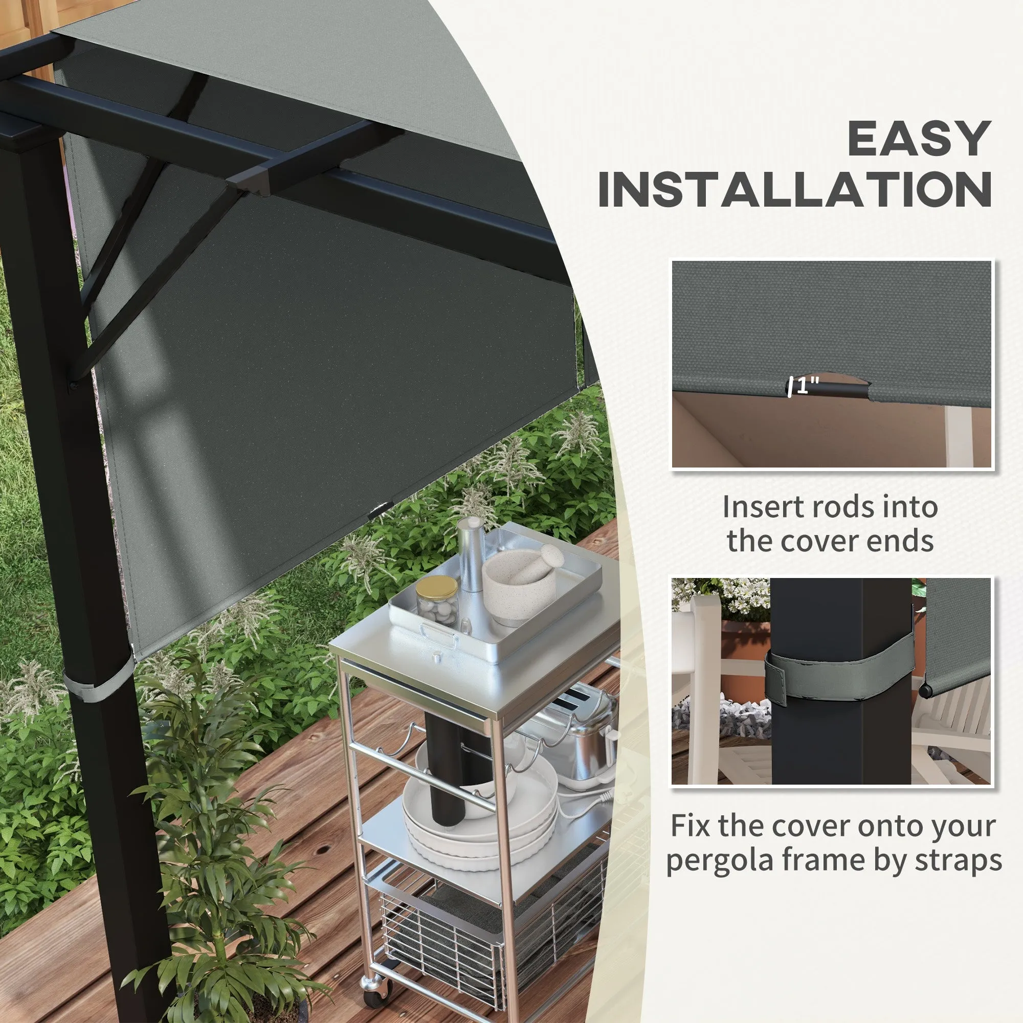 2 PCS UV Protection Pergola Cover, Easy to Install, for 3 x 3m Pergola, Dark Grey