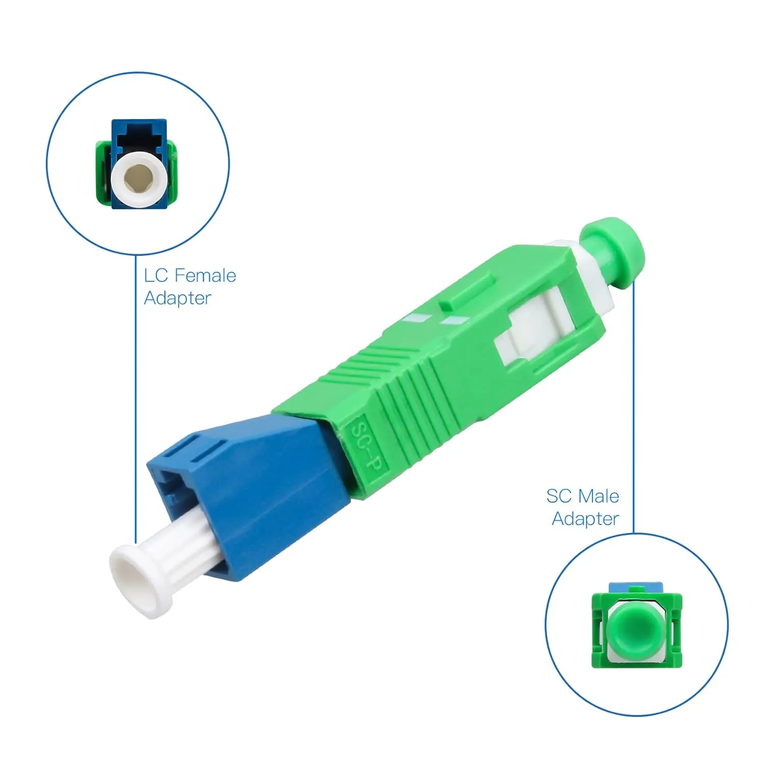 20 Pack SC/APC Male to LC/UPC Female Singlemode Adapter Fiber Optic Connector FTTH Adaptor Convertor for Visual Fault Locator