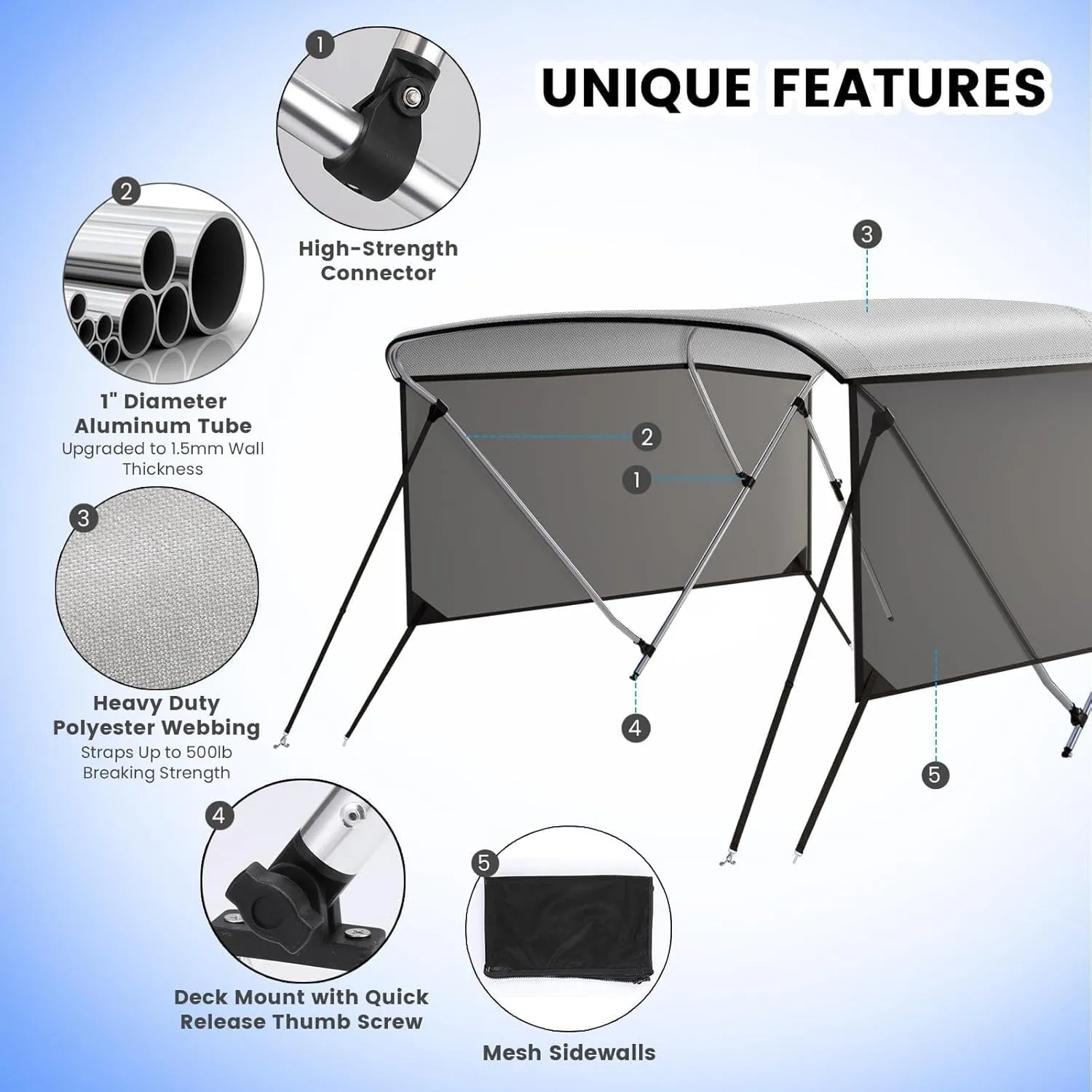 3 Bow Bimini Top for Boats, Heavy Duty Canvas Sun Shade, Aluminum Frame with Mesh Sidewalls & Storage Boot, Waterproof UV Protection, 5 Sizes, Quick-Install Design