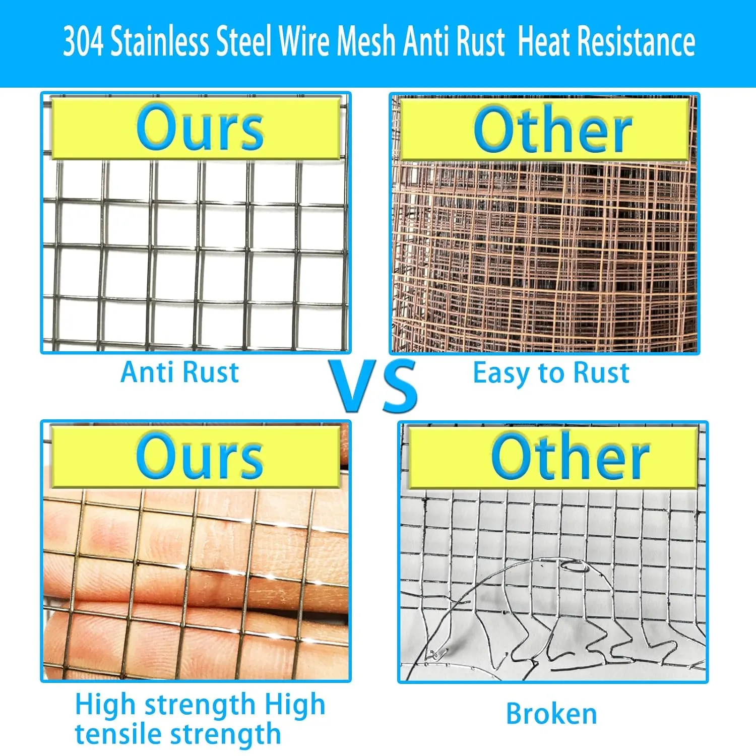 304 Sturdy Stainless Steel Mesh 7.9in X 10ft, 1/4 inch Mesh Wire Mesh Roll, 23 Gauge Hardware Cloth Never Rust, Hard&Heat Resisting, Easy to Cut, for DIY Projects, Vent Mesh, Chicken Coop, Tree Guard
