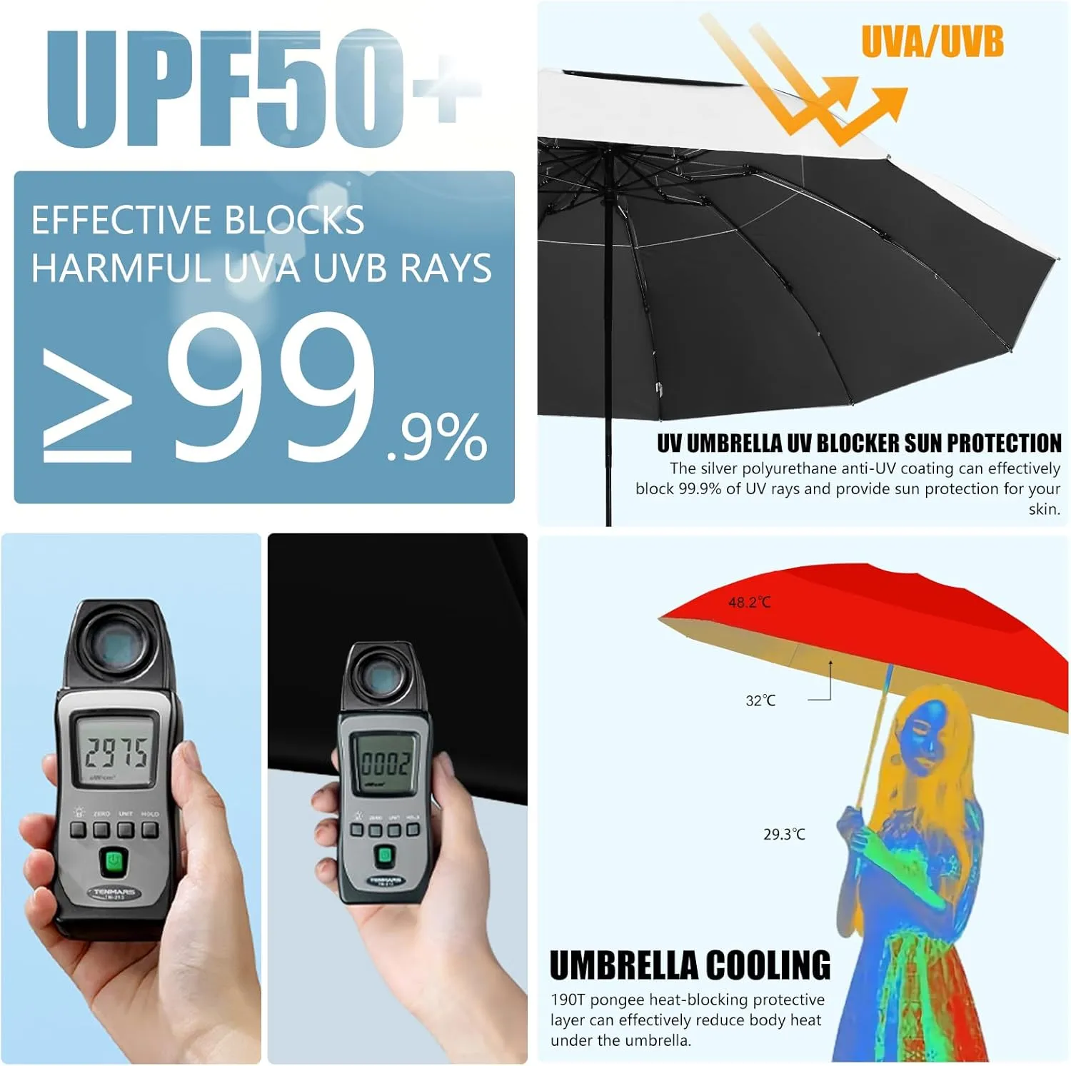 46 Inch UPF50  Sun Umbrella UV Protection UV Umbrellas For Sun Protection Large Compact Travel Umbrella 10 Ribs Double Canopy Inverted Windproof Umbrella Auto Open Close