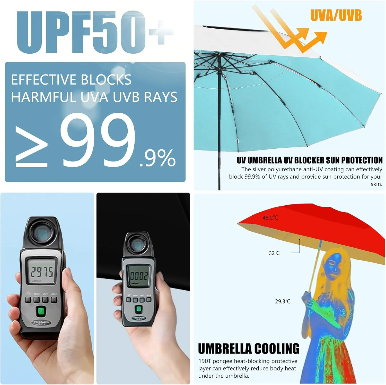 46 Inch UPF50  Sun Umbrella UV Protection UV Umbrellas For Sun Protection Large Compact Travel Umbrella 10 Ribs Double Canopy Inverted Windproof Umbrella Auto Open Close