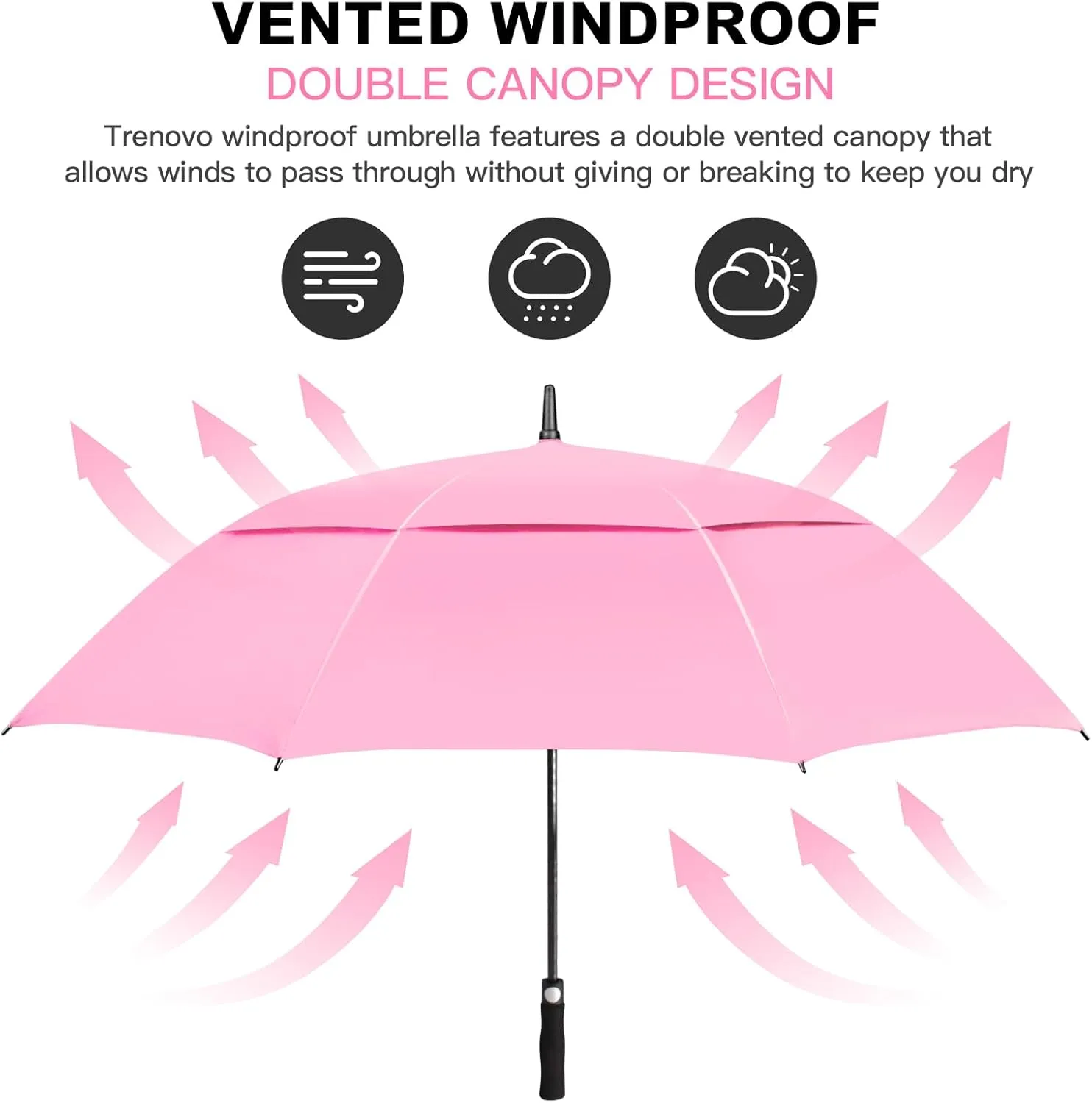 47/54 Inch Ventilated Double Canopy Windproof Stick Umbrellas for Rain, Automatic Open Golf Umbrella – Available in for Adults, Kids, Outdoor Enthusiasts
