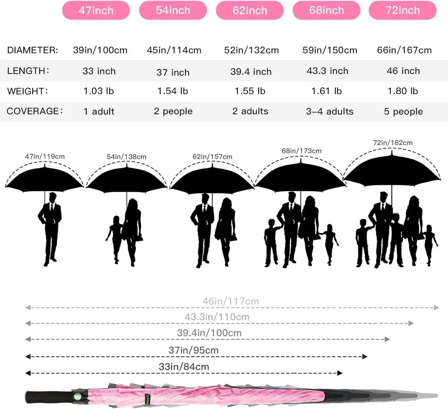 47/54 Inch Ventilated Double Canopy Windproof Stick Umbrellas for Rain, Automatic Open Golf Umbrella – Available in for Adults, Kids, Outdoor Enthusiasts