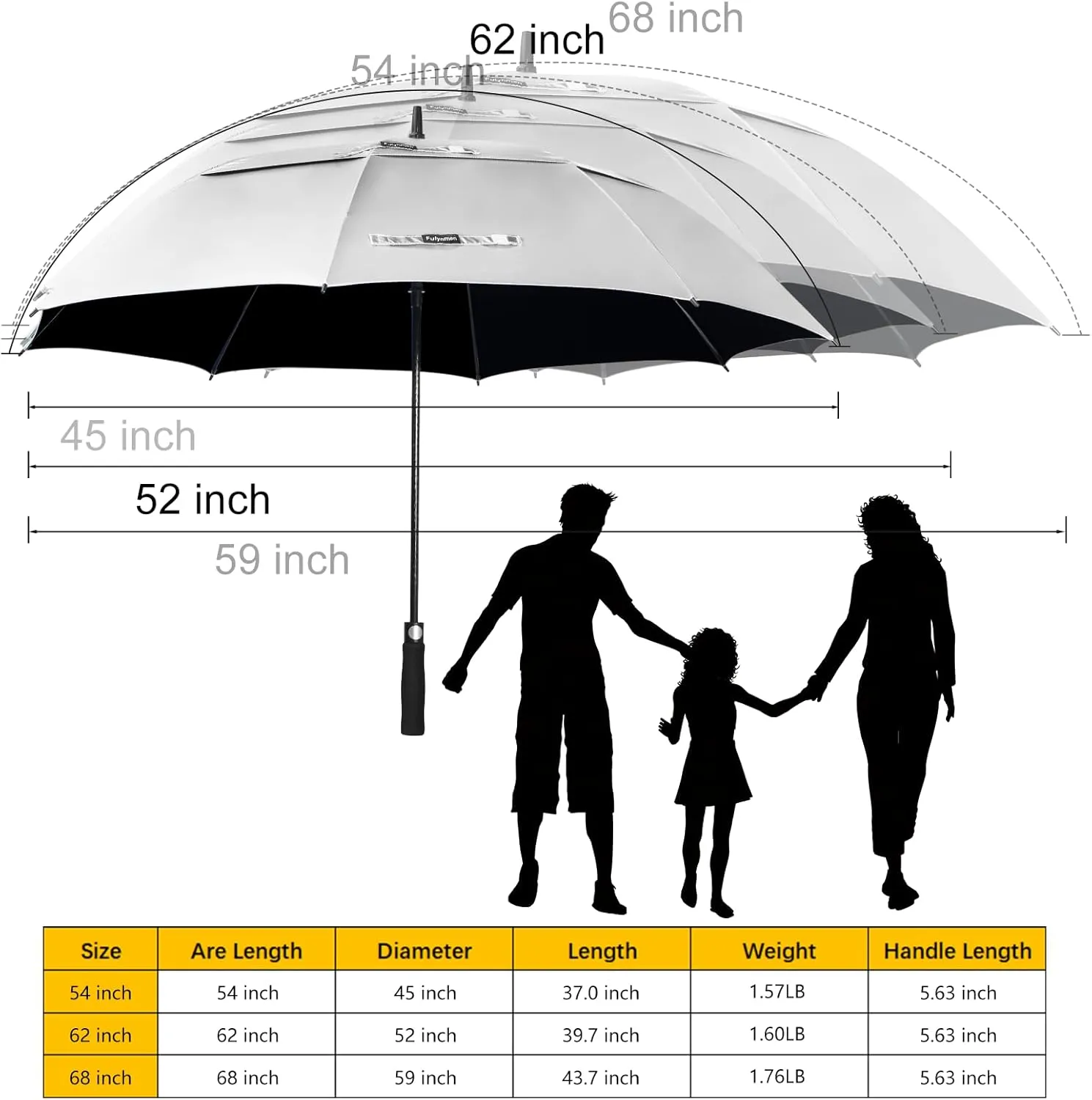 68/62/54 Inch UPF50  Sun Umbrella UV Protection UV Umbrellas for Sun Protections Windproof Large Golf Umbrella Auto Open and Vented Double Canopy Umbrellas for Sun and Rain