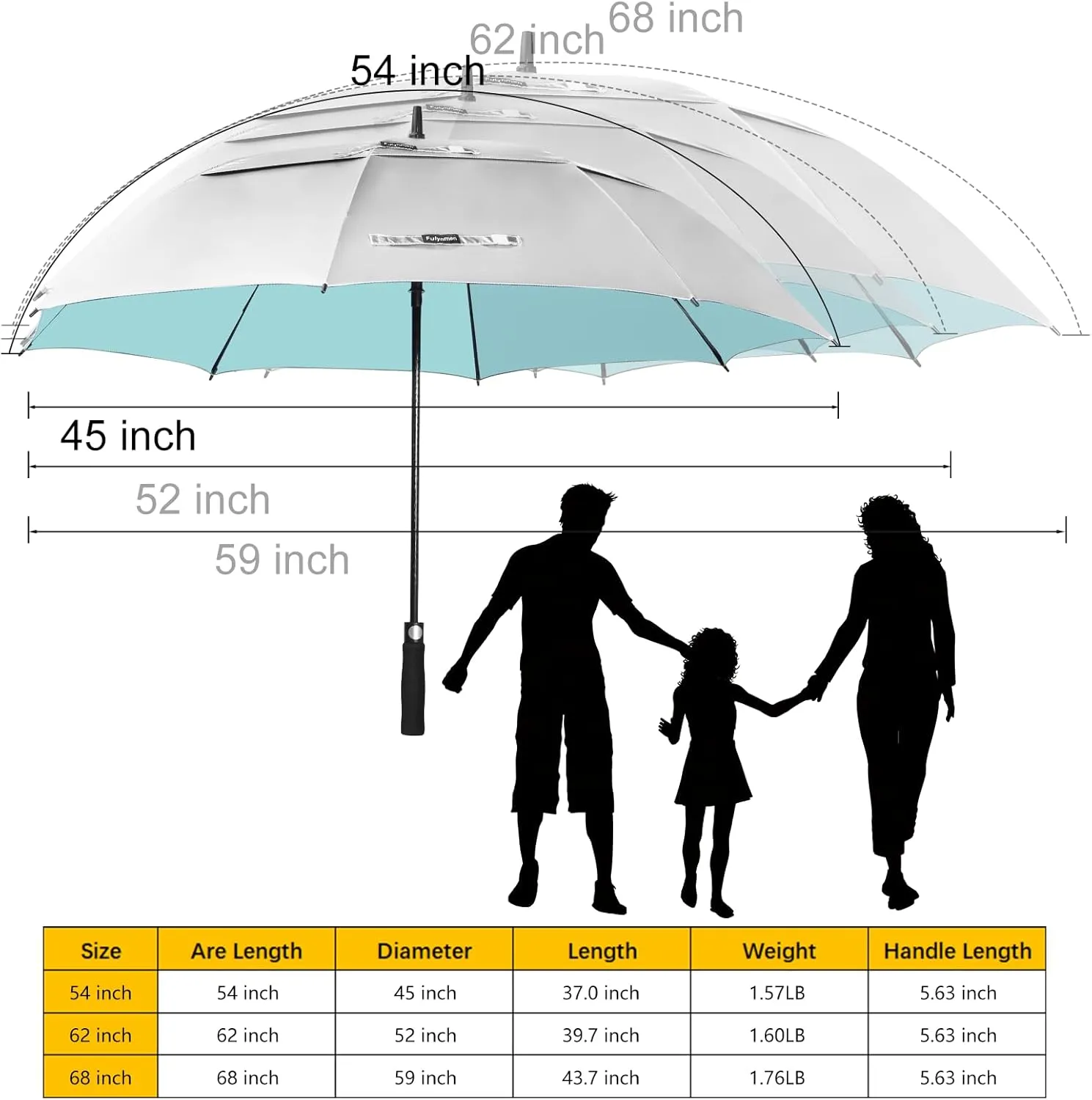 68/62/54 Inch UPF50  Sun Umbrella UV Protection UV Umbrellas for Sun Protections Windproof Large Golf Umbrella Auto Open and Vented Double Canopy Umbrellas for Sun and Rain