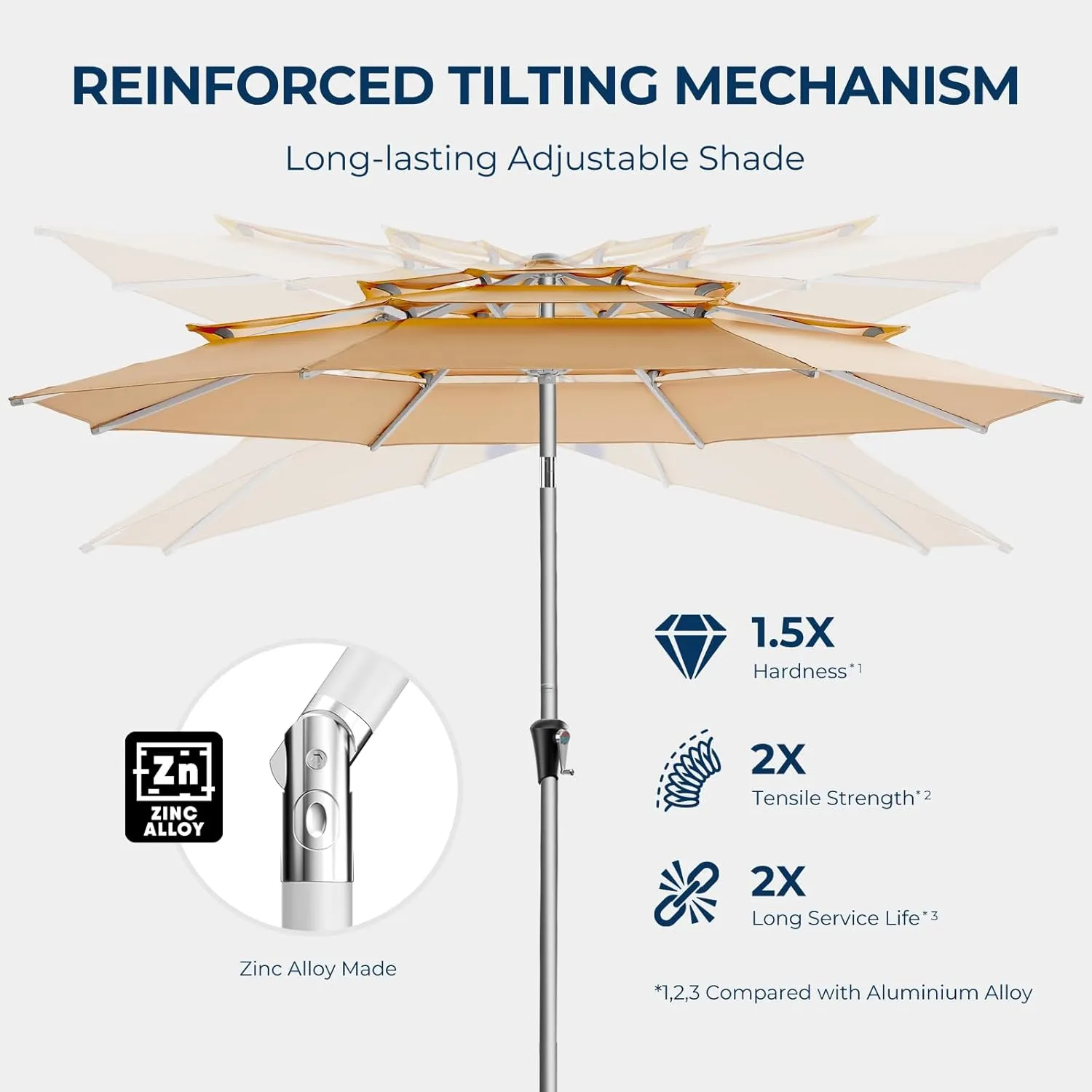 9ft Aluminum Patio Umbrella - 3 Tiers Vented Outdoor Commercial Market Table Umbrella, Heavy Duty Wind Proof Deck Pool Umbrellas UPF50  UV Protection 5-Year Fade Resistant (Beige)