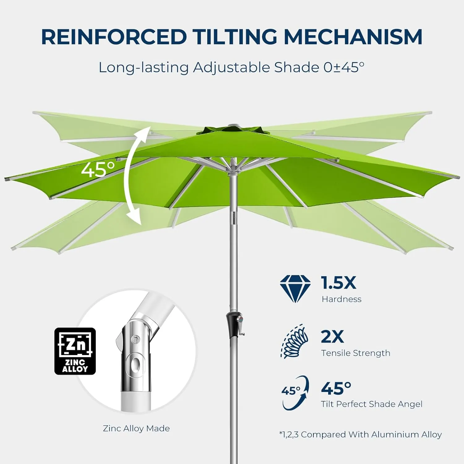 9ft Outdoor Patio Umbrella - Market Table Aluminum Umbrella, 5-Year Fade Resistant - UPF50  UV Protection with Push Button Tilt, Crank for Pool Deck and Garden (Lime Green)