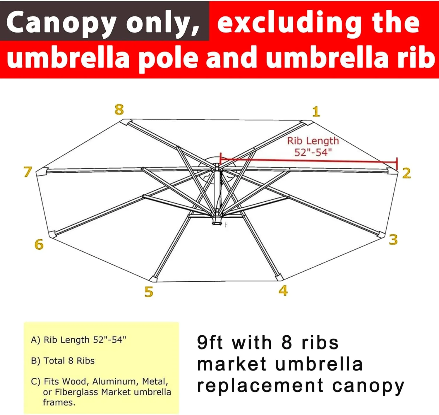ABCCANOPY 9ft Outdoor Umbrella Replacement Top Suit 8 Ribs (Dark Gray)