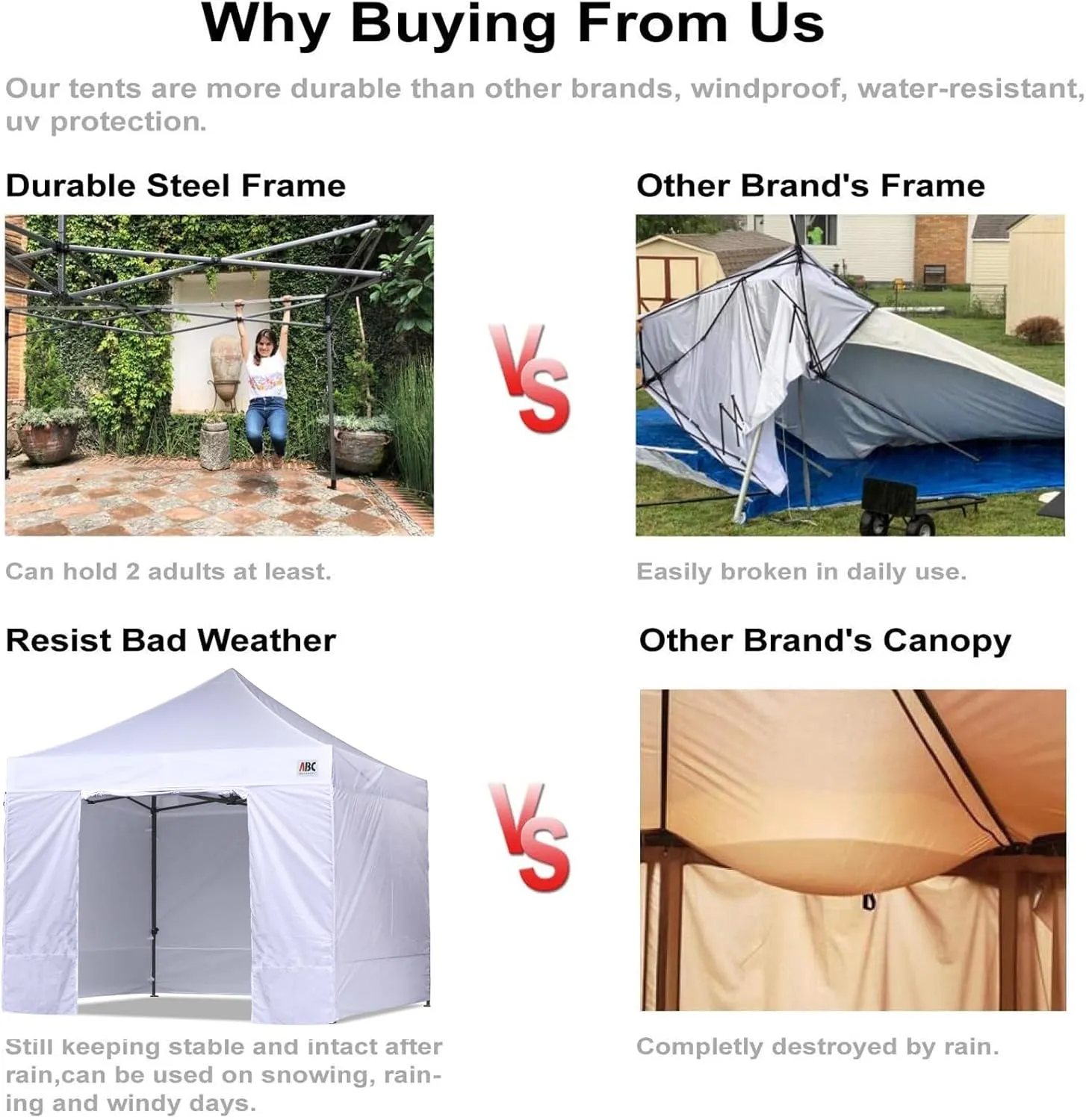 ABCCANOPY Heavy Duty Easy Pop up Canopy Tent with Sidewalls 10x10, Turquoise