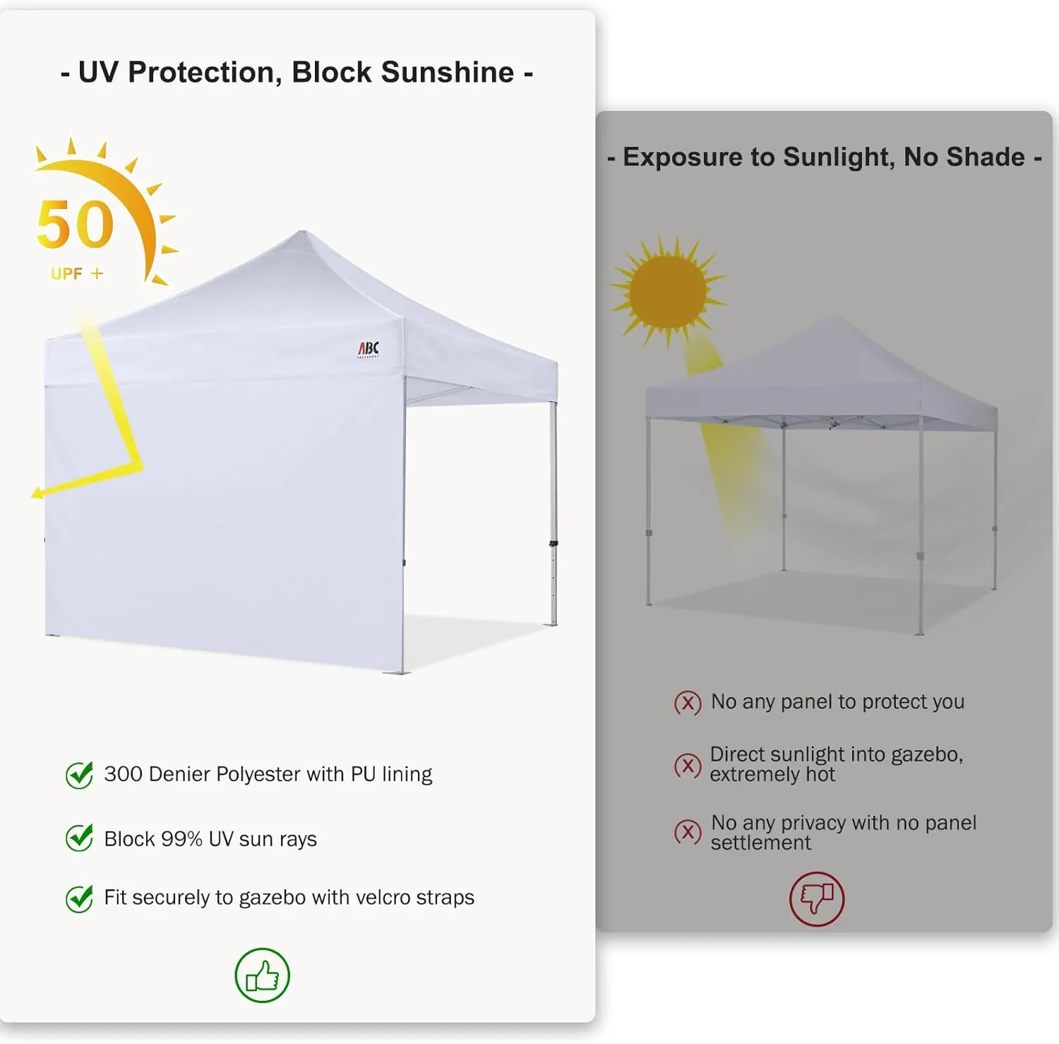 ABCCANOPY Instant Canopy SunWall 10x15 FT, 1 Pack Sidewall Only, No Frame or Top, Red