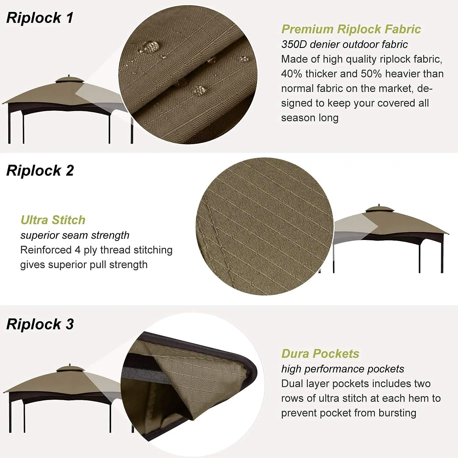 ABCCANOPY Riplock Gazebo Replacement Canopy Top for Lowe's Allen Roth #GF-12S004B-1, Khaki