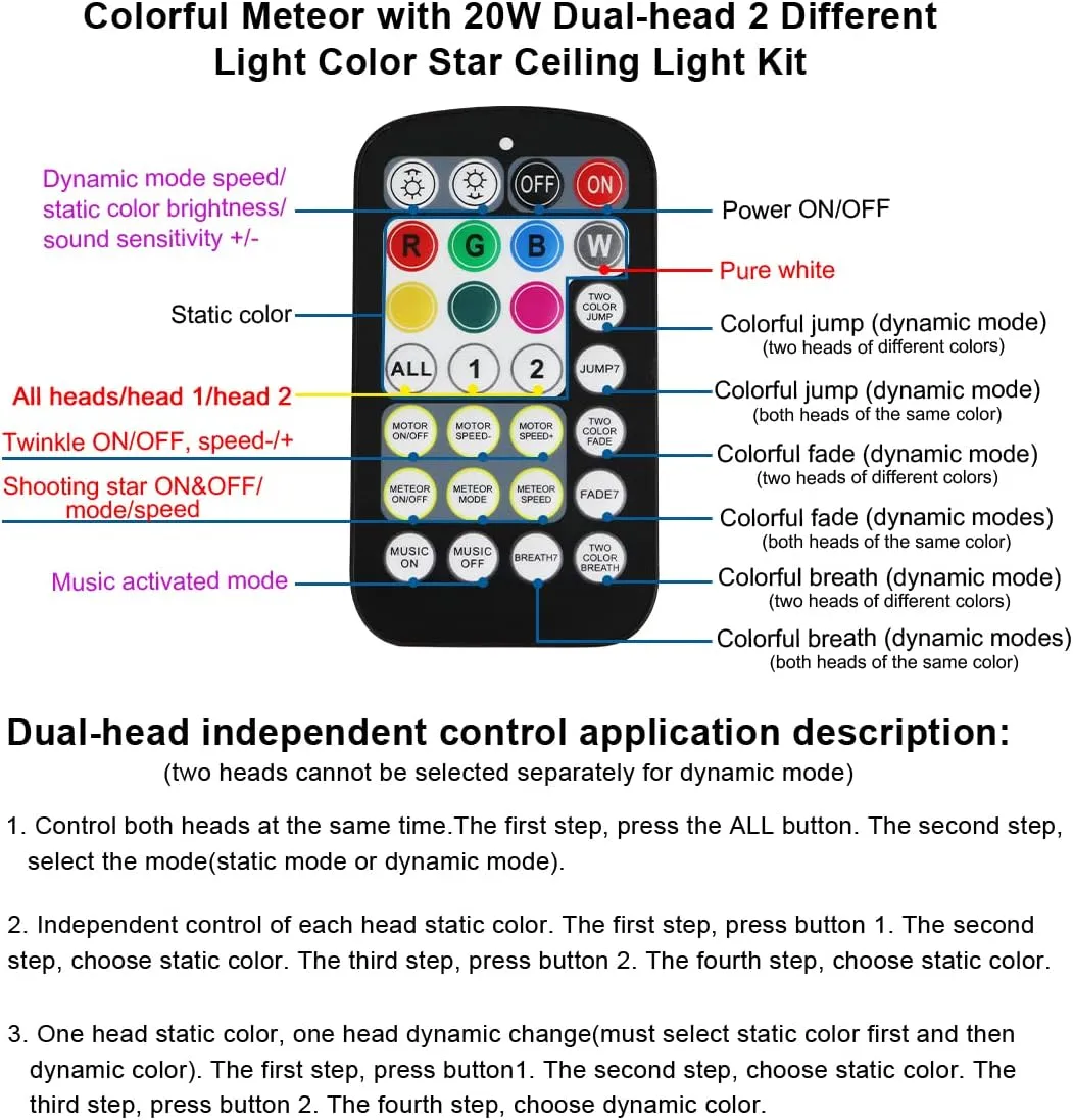 AKEPO 20W RGBW Twinkle Dual-Head Different Color APP Fiber Optic Lights, Colorful Meteor Light Kit 900pcs 0.03in 9.8ft Optical Fiber Star Ceiling Light Kit for Car Headliner Star/Home