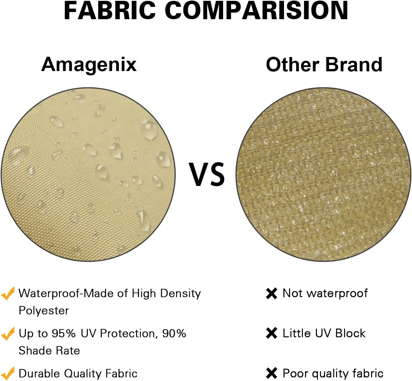 Amagenix Waterproof Sun Shade Sail 16'X16'X16' Sand Shade Canopy Curved Edge 95% UV Blocking Awning Shelter for Outdoor Patio Backyard Garden Activities,Customized