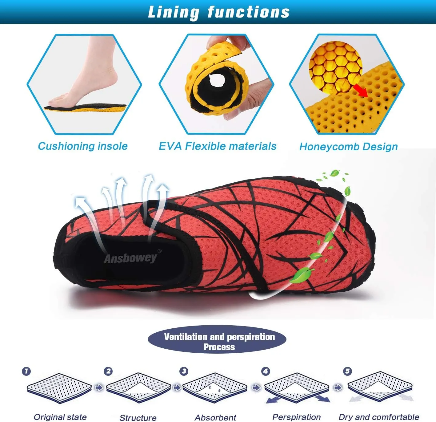 Ansbowey Water Shoes Mens Womens Quick-Dry Lightweight Barefoot Athletic Shoes for Beach Walking, Stream Trekking, Swimming Pool, Snorkeling, Driving, Jogging, Boating