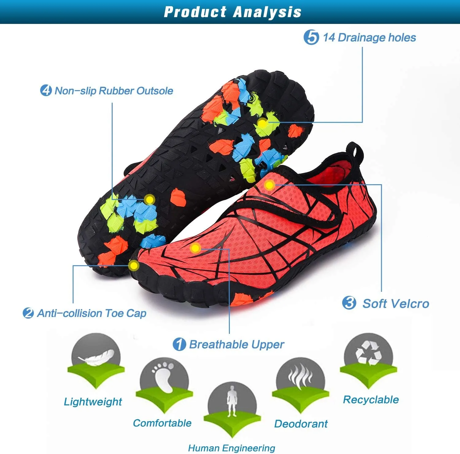 Ansbowey Water Shoes Mens Womens Quick-Dry Lightweight Barefoot Athletic Shoes for Beach Walking, Stream Trekking, Swimming Pool, Snorkeling, Driving, Jogging, Boating