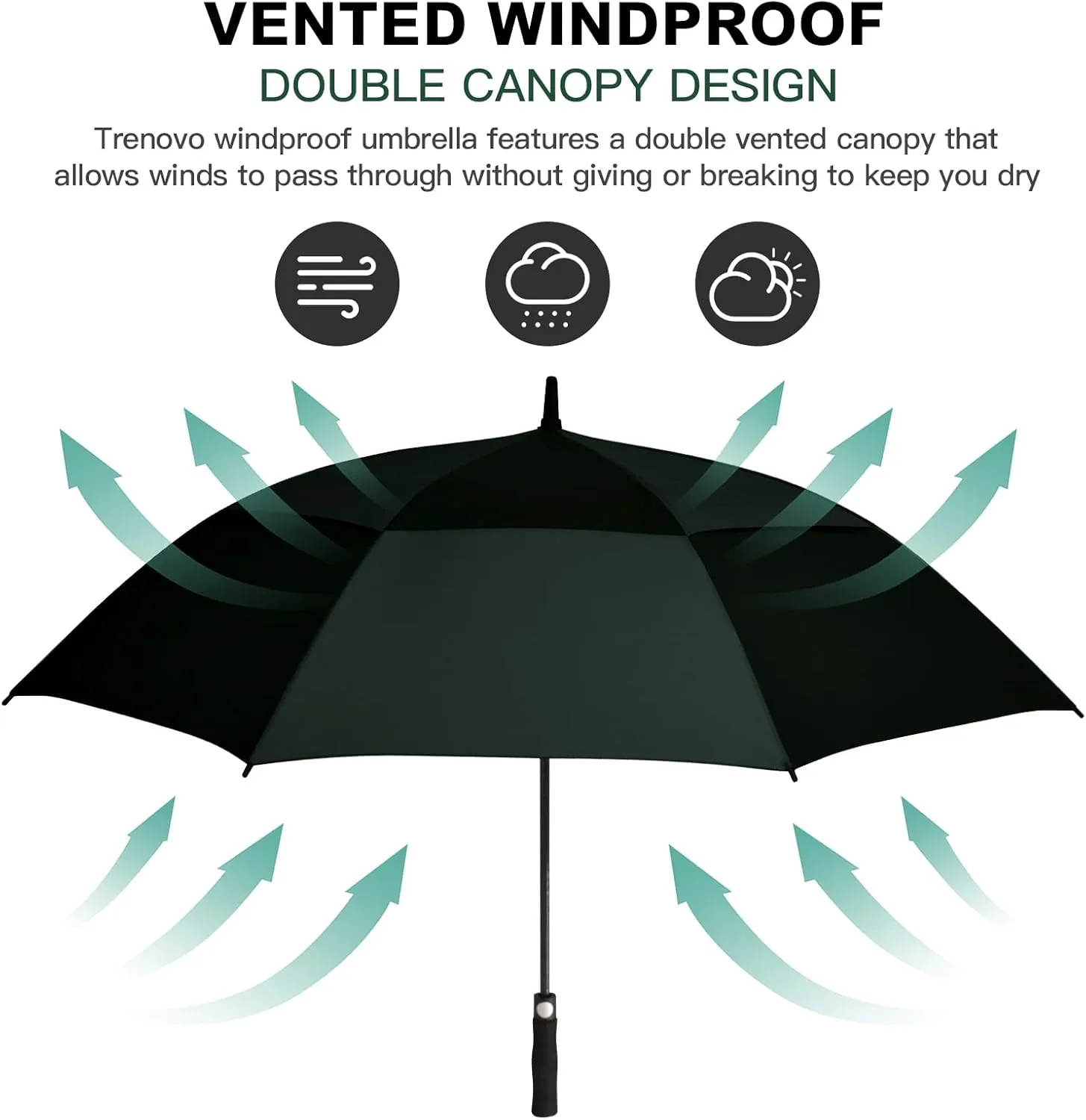 Auto Open Golf Umbrellas 62/68/72 Inch Extra Large Oversize for Business & Home, Ventilated Double Canopy Windproof Waterproof Stick Umbrella for Rain & strong wind