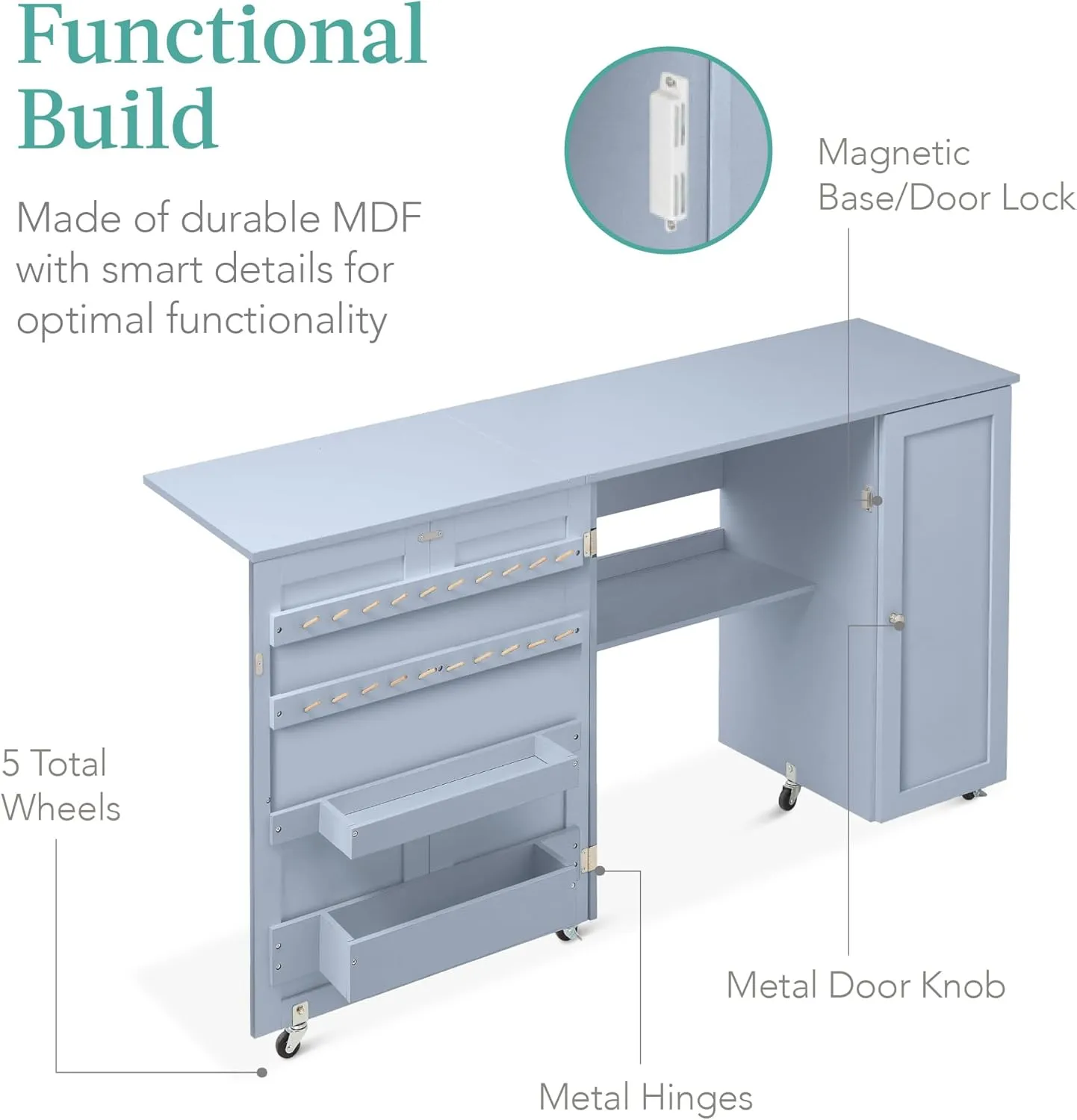 Best Choice Products Large Folding Sewing Table, Multipurpose Portable Craft Station & Side Desk w/Compact Design, Caster Wheels, Storage Shelves, 2 Storage Trays, Magnetic Doors - Light Blue