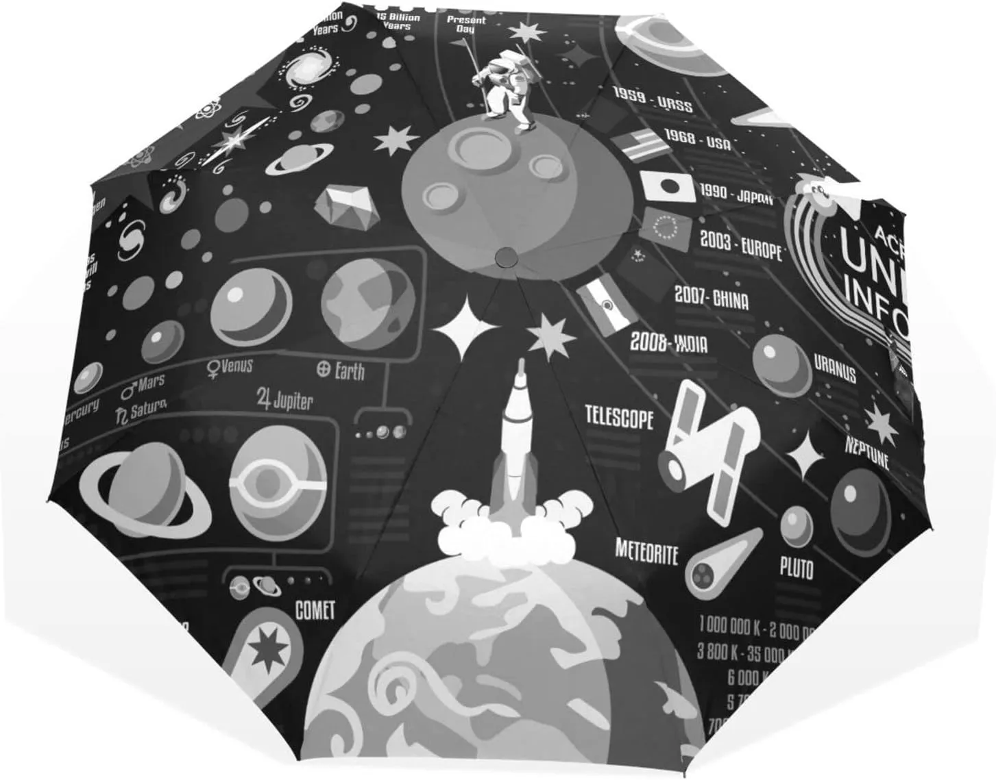 Black White Cosmic Space Galaxy Planets Pluto Venus Mars Jupiter Travel Umbrella, Hand Open Close Windproof Waterproof Folding Umbrella, Black Tape Compact Canopy Strong Anti UV Ray Parasol