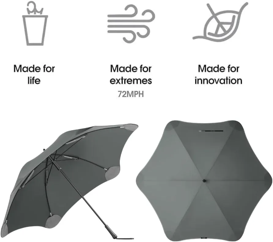 BLUNT Exec Umbrella – 54" Windproof, Large for Wind and Rain, Durable Design for Travel, Golf & Sports, Heavy Duty, UV Protection - Charcoal