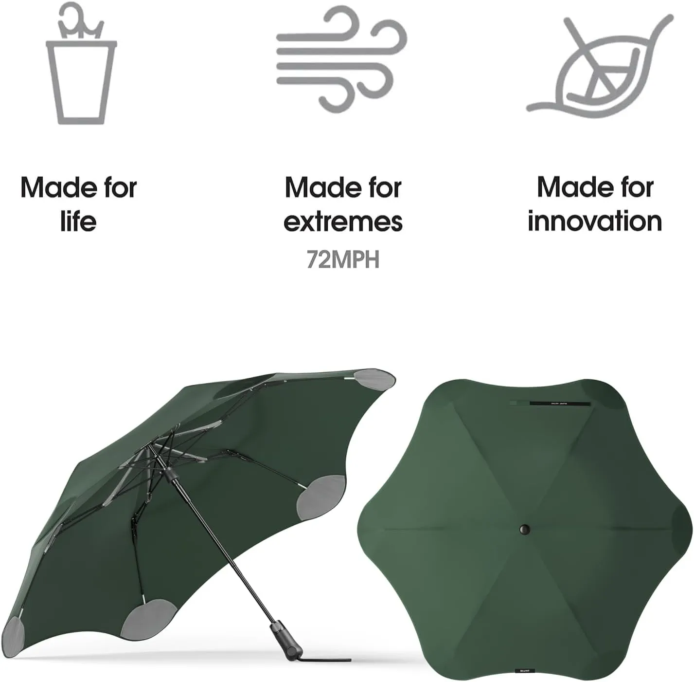 BLUNT Metro Travel Umbrella - 39" Windproof, Compact for Wind and Rain, Portable, Heavy Duty, UV Protection - Green