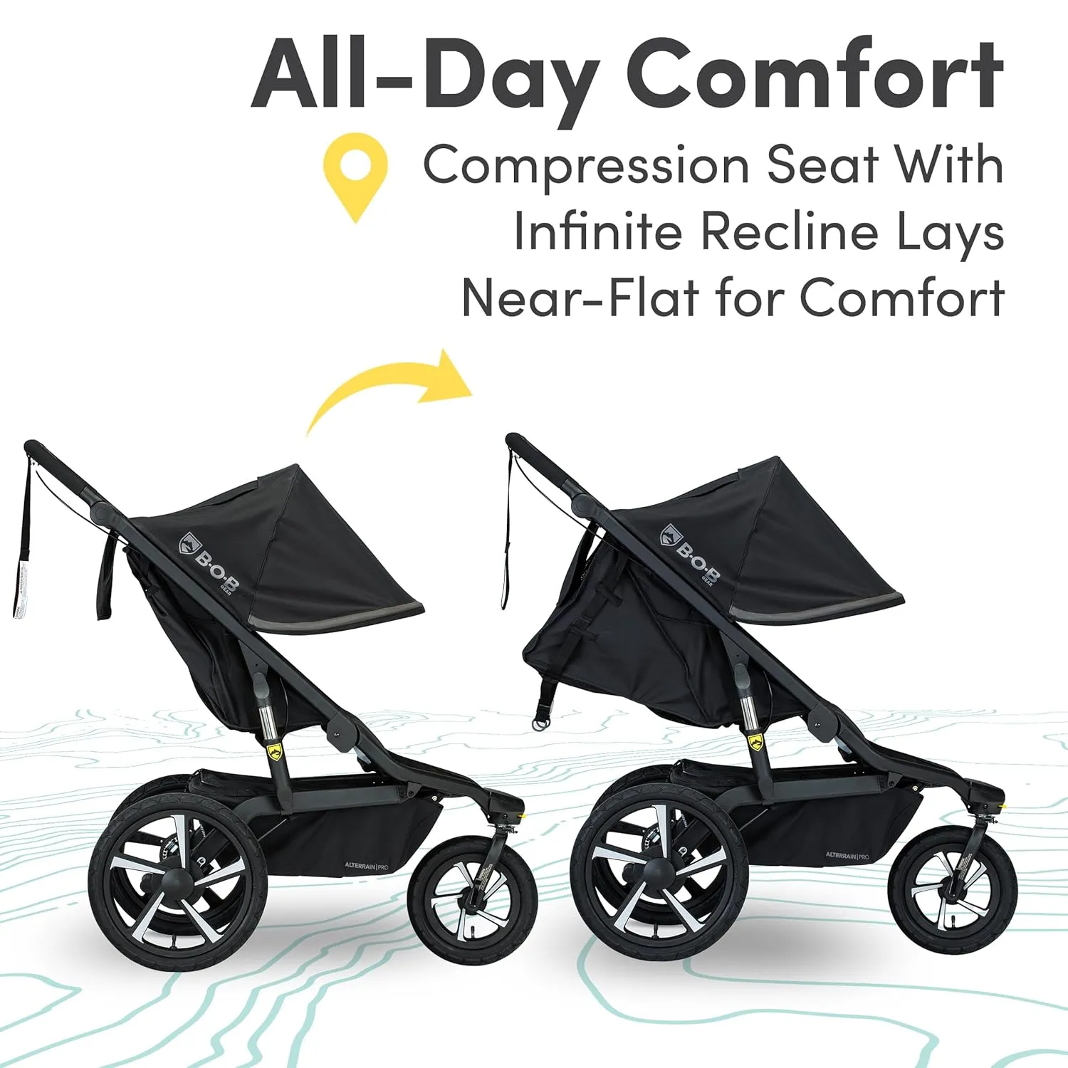 BOB Gear Alterrain Pro Jogging Stroller, Black