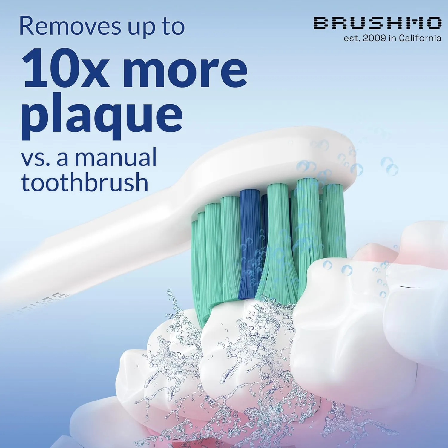 Brushmo Total Clean Replacement Toothbrush Heads, Compatible with Philips Sonicare Click-on Electric Toothbrush Handles, 8 Compact Heads for Hard-to-Reach Areas, Soft Dupont Bristles, BM628, White