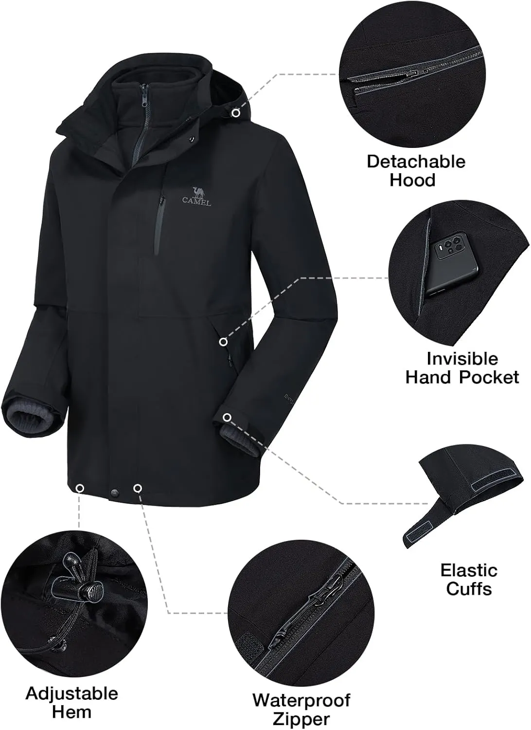 CAMEL 3 in 1 Winter Jackets for Men - Waterproof Ski Jacket with Fleece Jacket - Insulated Coat for Cold Weather