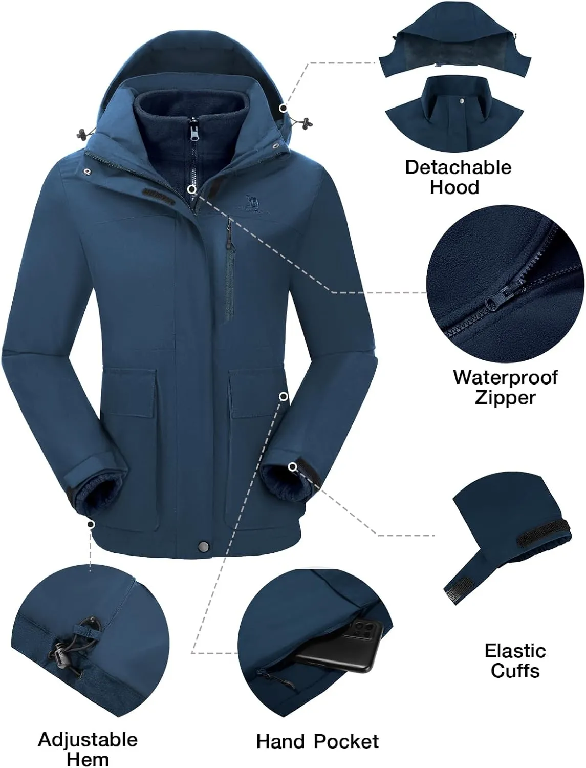 CAMEL CROWN Women's Ski Jacket 3 in 1 Winter Jacket Waterproof Jacket Windbreaker Snow Coat with Inner Warm Fleece Coat