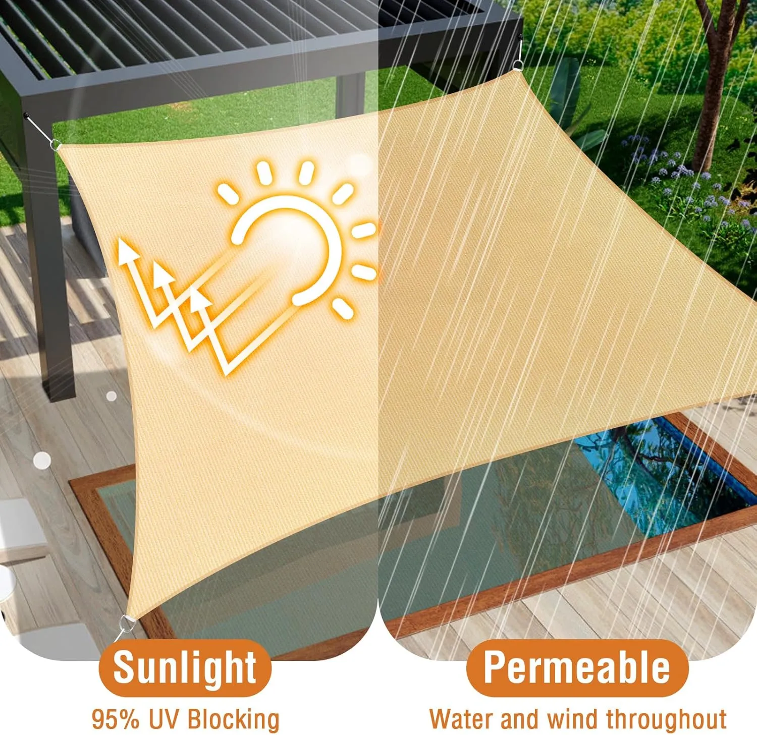 Duerer Sun Shade Sail Canopy 20' x 16' Rectangle, 95% UV Block, Permeable 185GSM Sail Shade Cover for Patio, Garden, Pergola, Backyard, Outdoor Facility & Activities -Sand