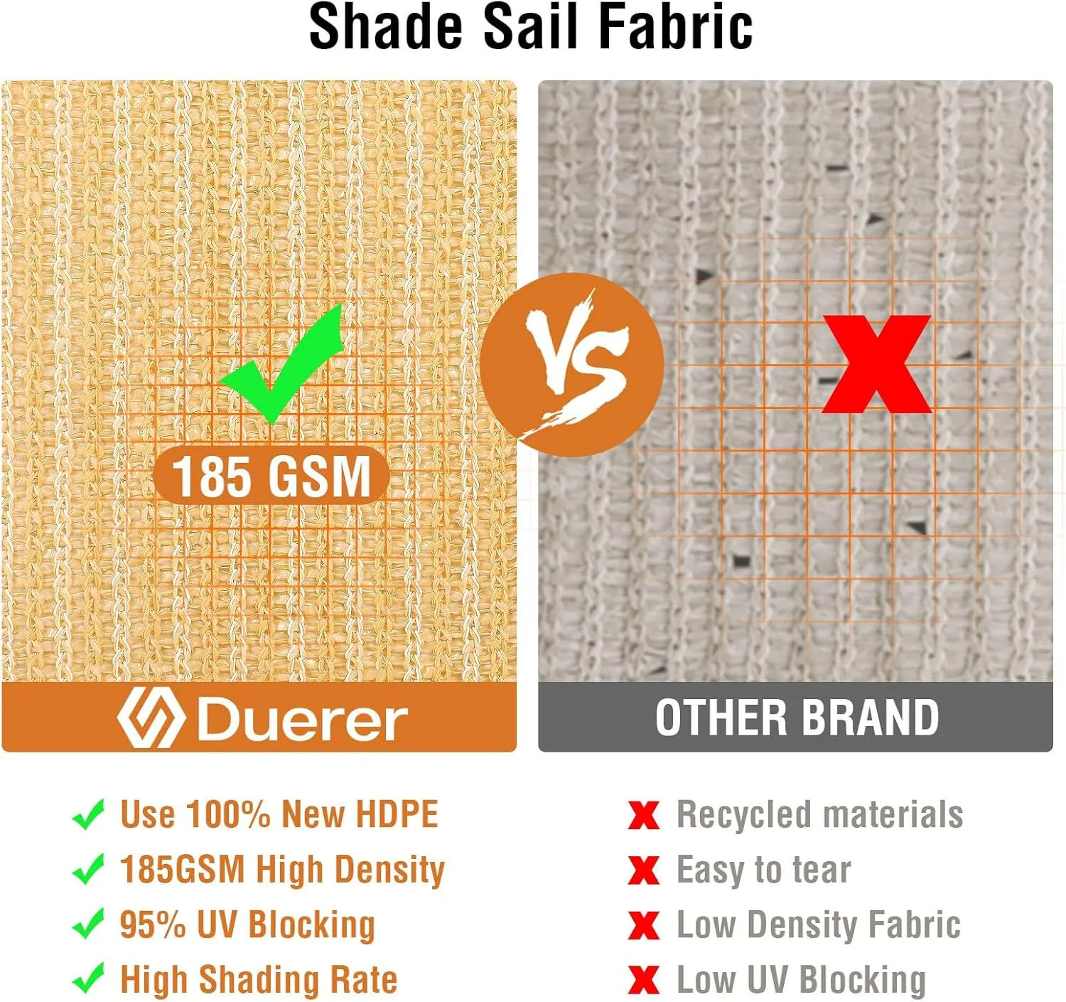 Duerer Sun Shade Sail Canopy 20' x 16' Rectangle, 95% UV Block, Permeable 185GSM Sail Shade Cover for Patio, Garden, Pergola, Backyard, Outdoor Facility & Activities -Sand