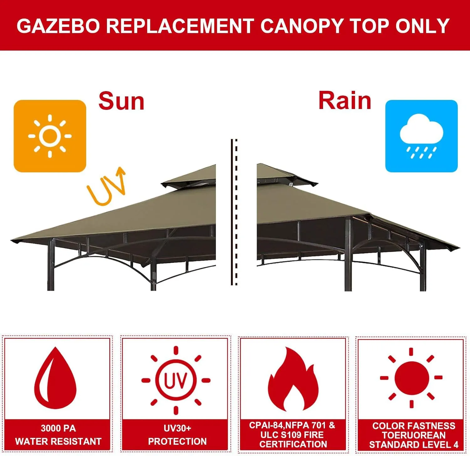 Eurmax USA High Performance Grill Gazebo Canopy Replacement Cover 5x8 BBQ Gazebo Shelter Top（Cocoa