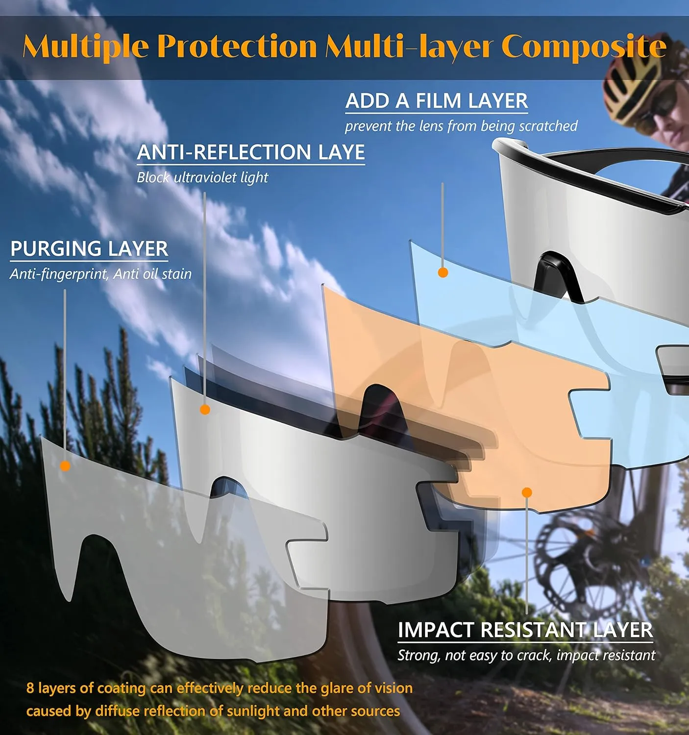 FEISEDY Cycling Glasses Men Women Sport Sunglasses 80s ski Goggles Driving Fishing Biking Sunglasses UV Protection B2944