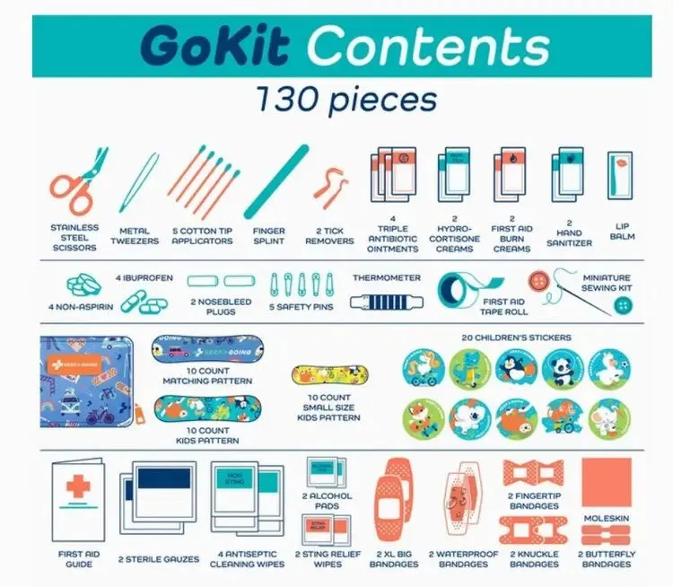 First Aid Go Kit