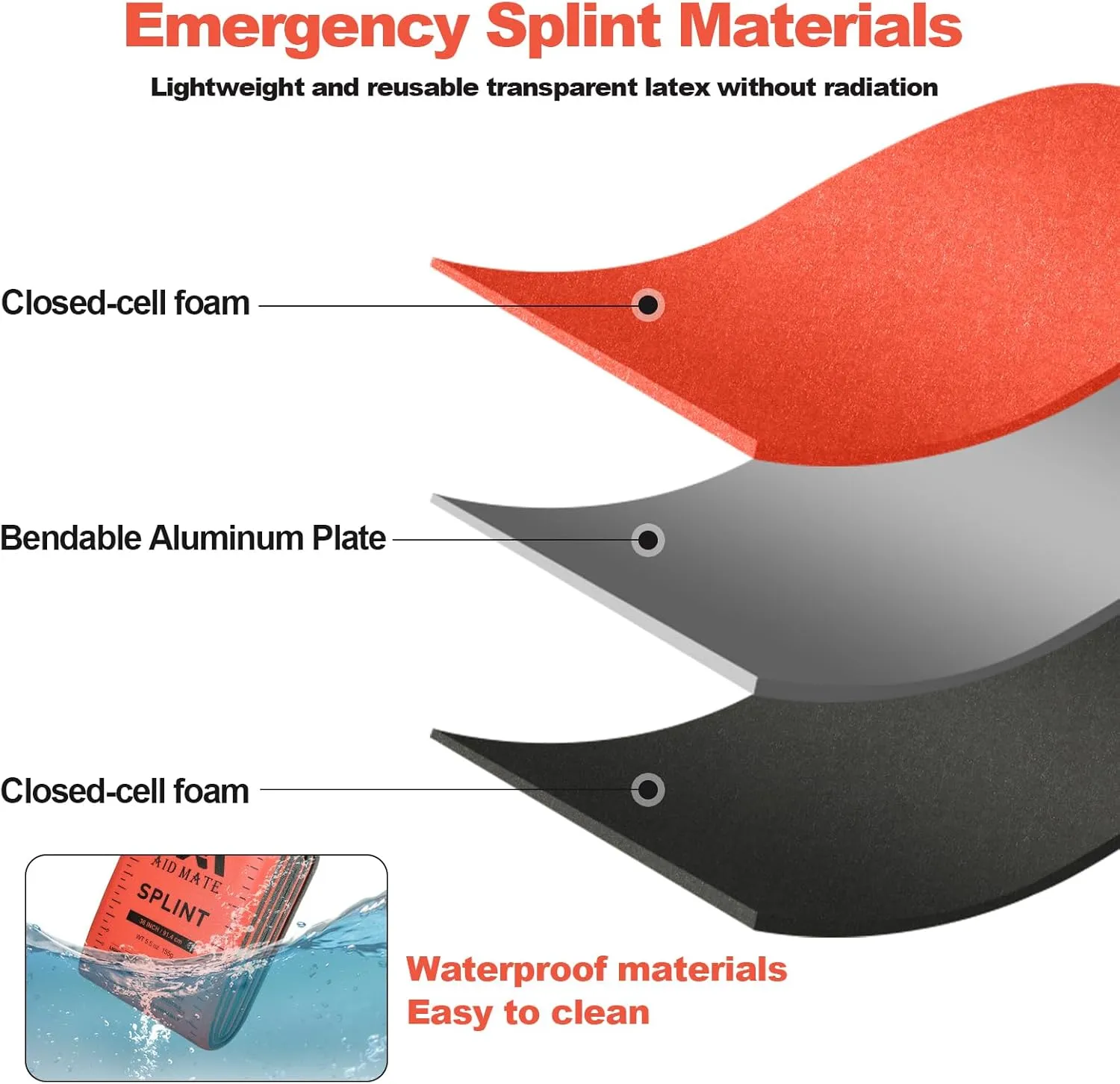 First Aid Splint Set 4 Splints &2 Adhersive Tapes Combo, Ideal for Arm Leg Finger Broken Bones Fracture…