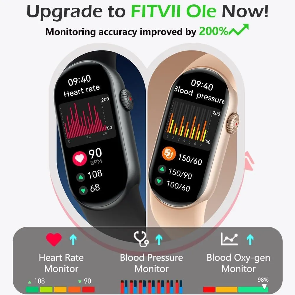 FITVII Ole Fitness Tracker with 24/7 Heart Rate and Blood Pressure Monitor, Blood Oxygen Sleep Tracking Step Calories Counter IP68 Waterproof Activity Tracker for Women Men