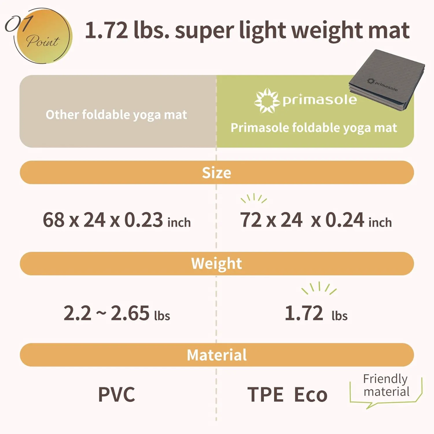 Folding Mat